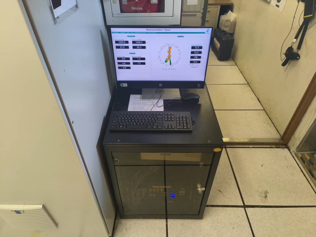 Metocean Monitoring